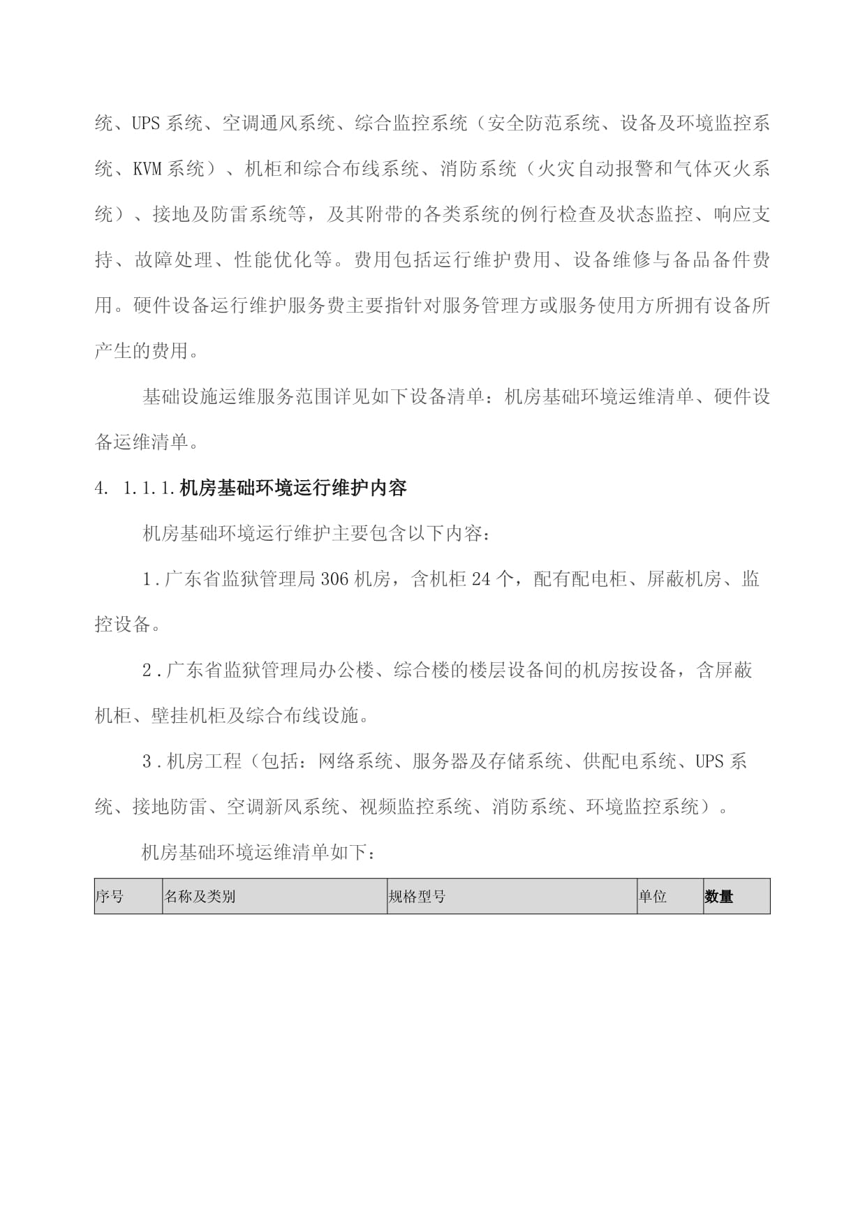 省監(jiān)獄局局機(jī)關(guān)政務(wù)信息化運(yùn)維(2022年)項(xiàng)目采購需求 信息系統(tǒng)運(yùn)行維護(hù)服務(wù)